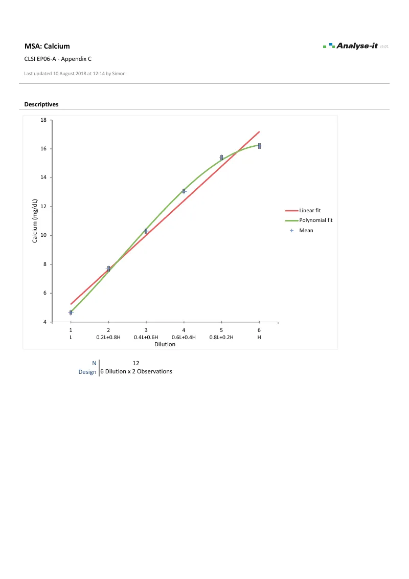EP06 A Example 2